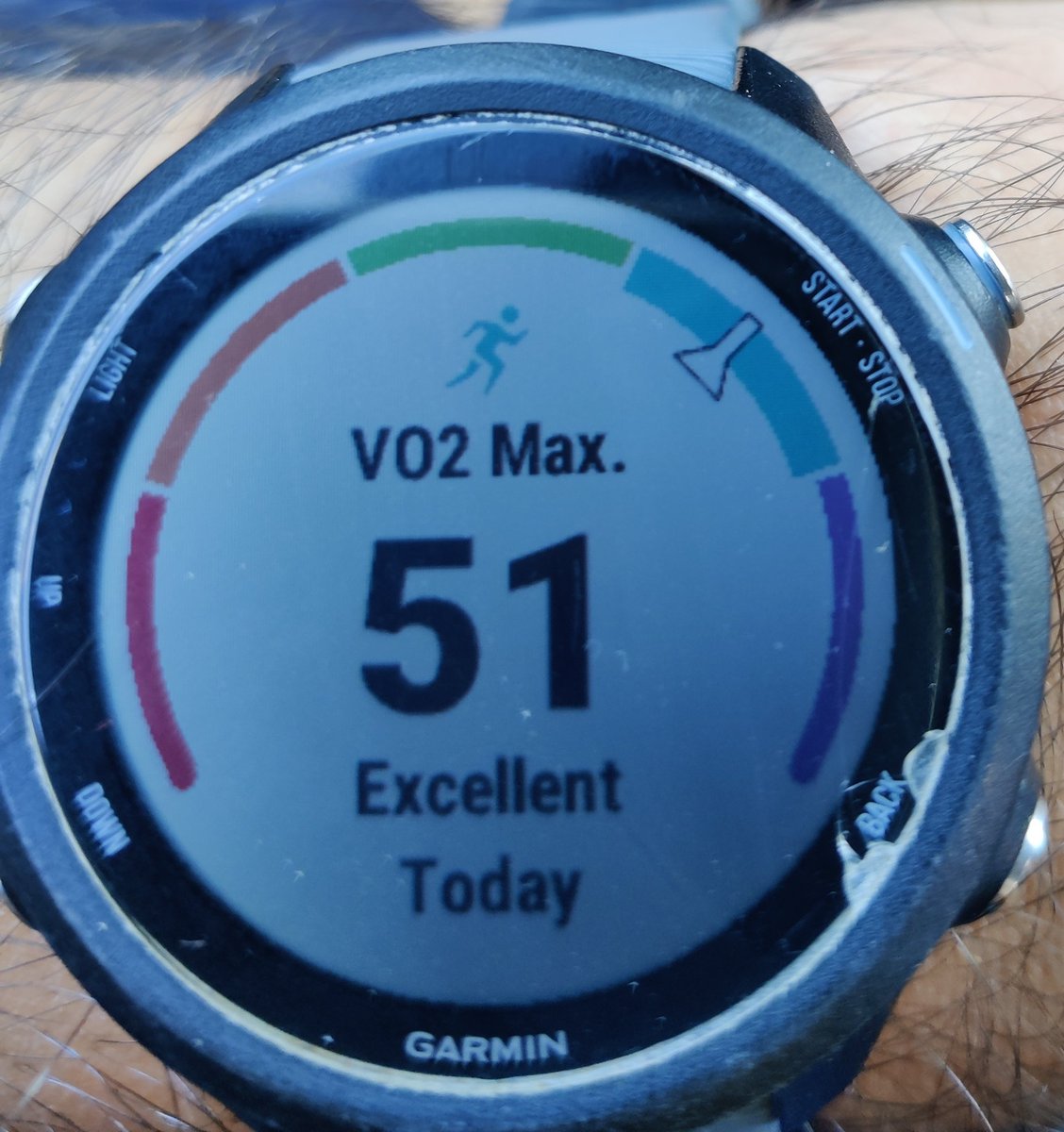 talli_Ninja's tweet photo. No speed intervals, no fartleks, no tempo runs and yet the pace is back. Results of MAF training. 5k in 25:32 #maffetonetraining #mafrunning https://t.co/VJyvIZJS7Z