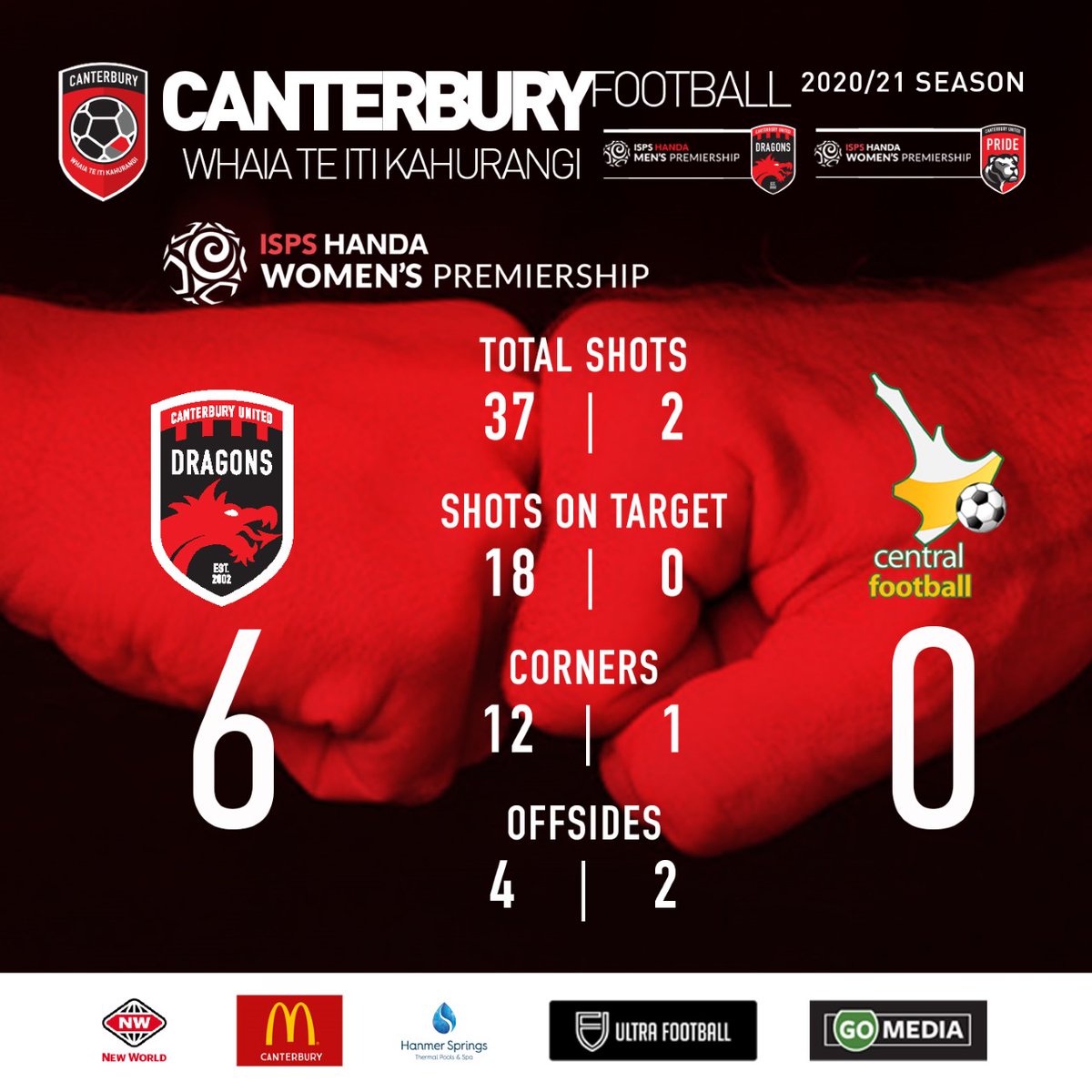 Canterbury Utd Pride tweet media