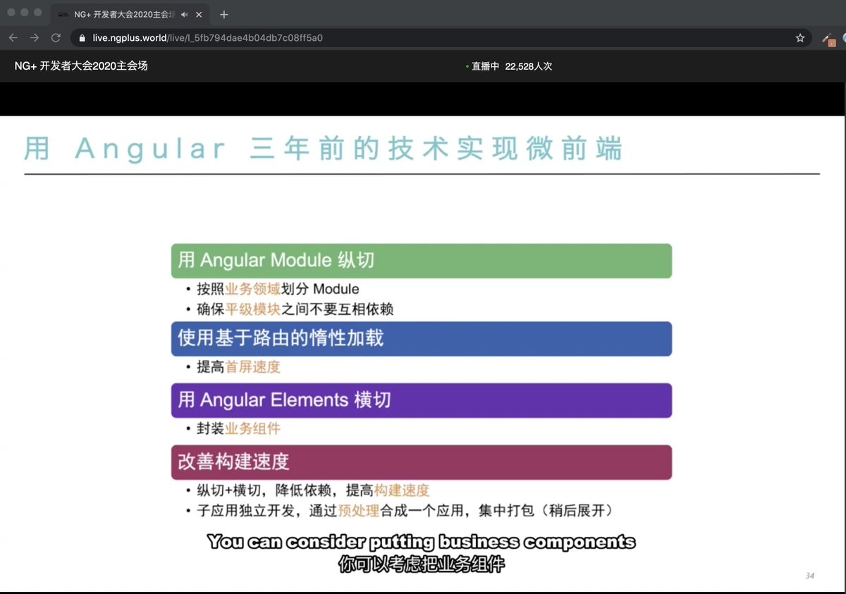ngChina Conference (@ngchinac) on Twitter photo 