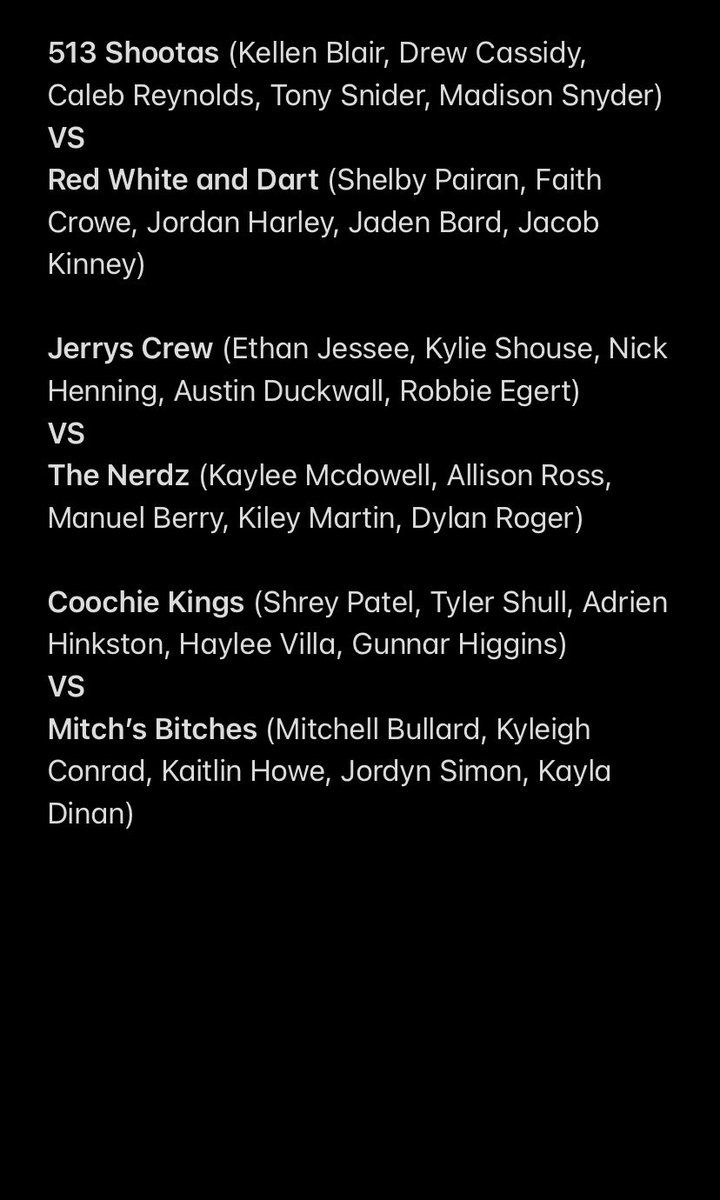 wchsnerf2021's tweet photo. ‼️Nerf War First Round matchups‼️ Starting Sunday at Midnight will go until Midnight the following Saturday #Wolvesby90 #KingBing https://t.co/7RM0UIe7rG