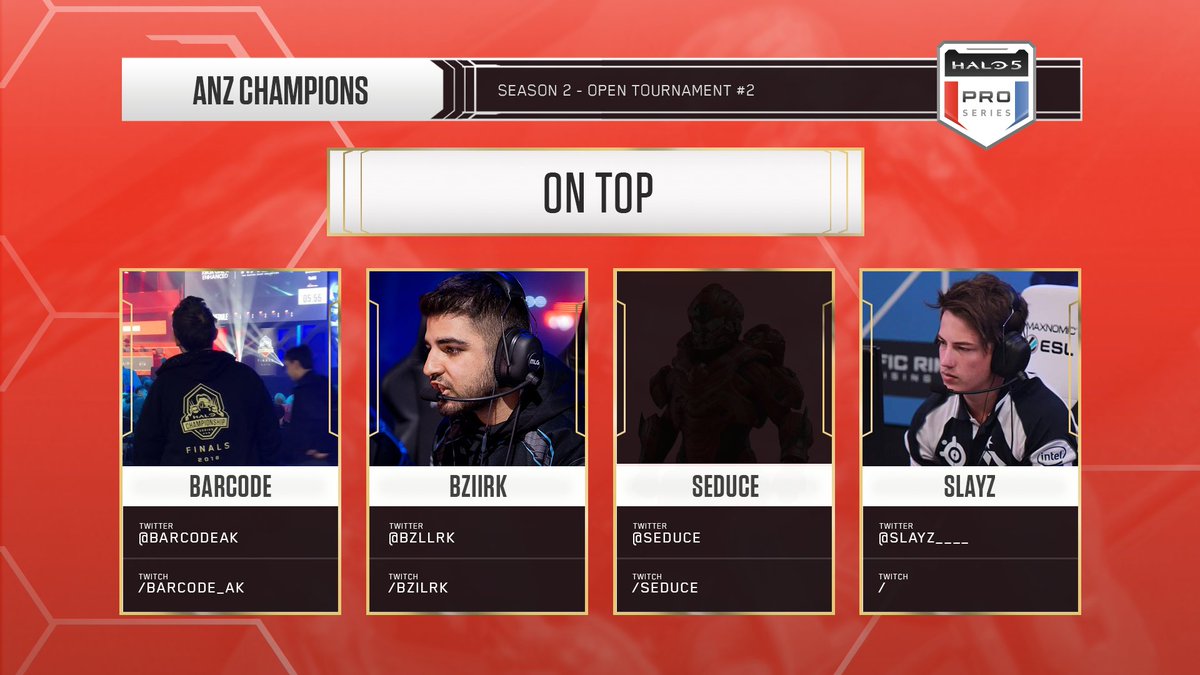 Team On Top continues their dominance in the ANZ region as they secure this week's #H5ProSeries Open tournament – congratulations! 🏆

<a href="/BarcodeAK/">Aleks Barcode</a> 
<a href="/BZllRK/">Ali</a> 
<a href="/Seduce/">Seduce</a> 
<a href="/Slayz____/">Slayz</a>