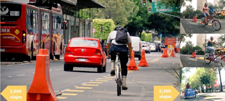 En dos años <a href="/LaSEMOVI/">Secretaría de Movilidad CDMX</a> ha construido 167 km de #ciclovías, que es más de lo que se había construido en los últimos 14 años (165 km). 🚲 Además, proyectos muy importantes como la #ciclovía #emergente de Insurgentes, que llegó para quedarse y uso diariamente. Abro 🧵👇