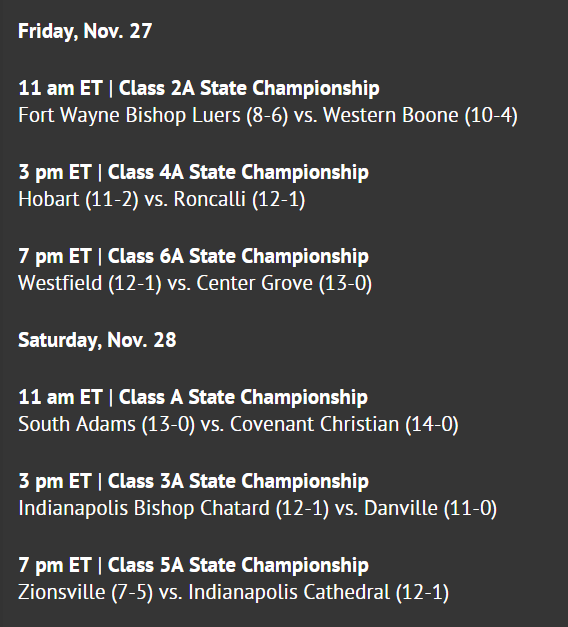 #IHSAA Football State Finals presented by <a href="/Colts/">Indianapolis Colts</a> are set for Thanksgiving Weekend at <a href="/LucasOilStadium/">Lucas Oil Stadium</a> 
🏆🏈🦃
ihsaa.org/Sports/Boys/Fo…