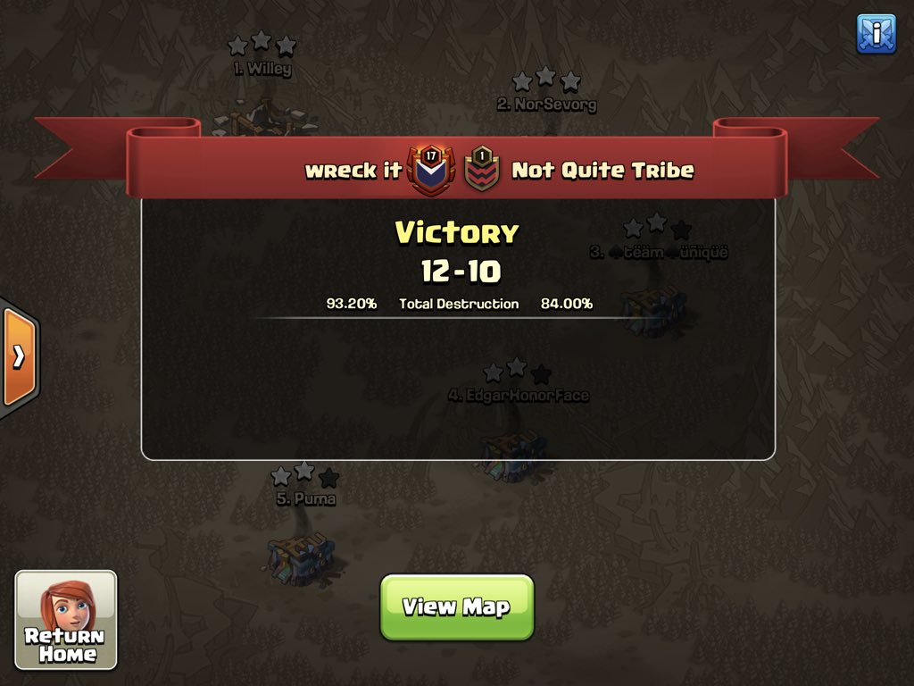 Estrenando builder @ajoaov_ OP🔥🔥🔥
GG! @notquitetribe 👀
For <a href="/champwarleague/">Champions War League</a> 

⭐️⭐️⭐️ de <a href="/Kevin_WiT_/">Kevin Sierra</a> &amp; <a href="/davidserantes10/">Serantes10</a> 🔥
Sorry @MC_CRAX_DEMENTE por el 99% 😿😜