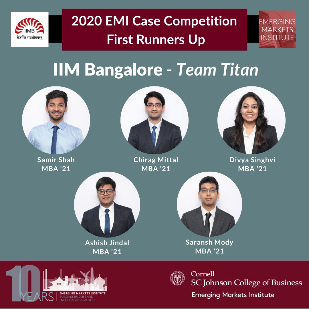 IIM_Bangalore's tweet photo. Congratulations to Team Titan of IIM Bangalore for being the first runner up at the Emerging Market Case Competition by Cornell SC Johnson School of Business Emerging Market Institute. 1/ #IIMB #EmergingMarketsInstitute #IIMBangalore #StudentAchievements #ThePlaceToB #MBALife https://t.co/MZ23gJbnaF