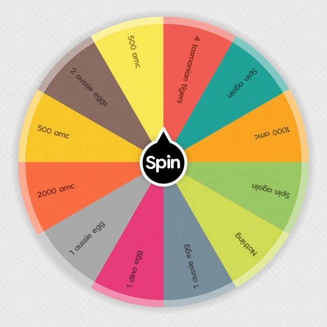 ImTrulyPink's tweet photo. ˚ ༘♡ ·˚꒰ Adopt Me Spin the Wheel ꒱ ₊˚ˑ༄ؘ
˚₊· ͟͟͞͞➳❥ Rules
⊱┊Follow me and @LolsDodo
⊱┊Like and retweet
⊱┊comment done
Goodluck!
#adoptme #adoptmetrades #adoptmetrading #adoptmetradings #adoptmetraders #adoptmepets #adoptmeoffers #aussieeggs #amc https://t.co/rHK9awo5lF