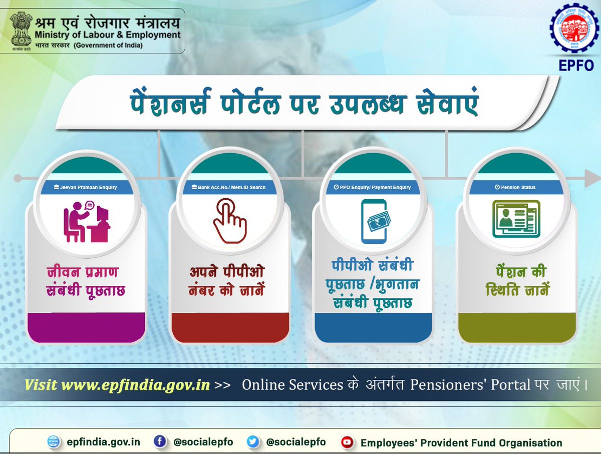 पेंशनर्स पोर्टल पर  उपलब्ध सेवाएं।

#EPFO #SocialSecurity #HumHainNa #Pension