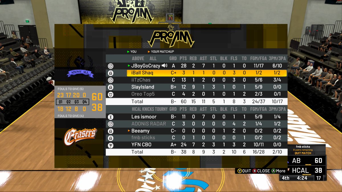 Gg to <a href="/HiCal2k/">HiCal</a> as we beat them to advance to the Final 4 of the <a href="/MagicGaming/">Magic Gaming</a> Tourney 
@Champ2k_ <a href="/2kCompGames/">Jelani Mitchell</a> <a href="/RankEm_/">RankEm</a> <a href="/TexasStarrr_/">Jay Epps</a> <a href="/Big_Brudda_PURP/">Coach Purp</a> <a href="/OGKINGCURT/">Curt 🌰</a> @youFamousEnough <a href="/GsTaR____/">🥶</a> <a href="/DaddyJonah/">J 🌊</a>