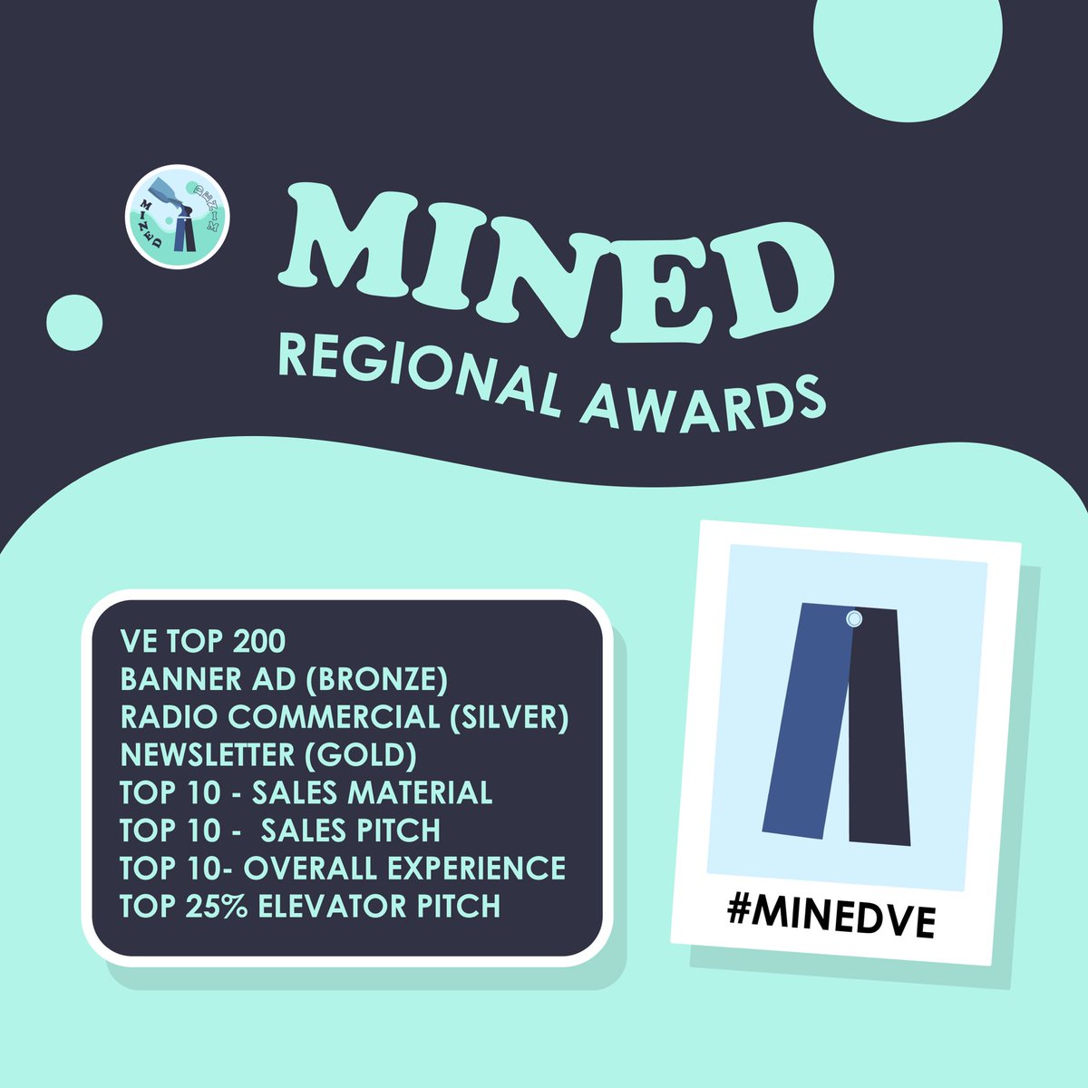 An exciting day at the Awards Ceremony! MINED is super stoked and looking forward to more future competitions 🤩🥳
—
@veinternational @fvasb @FVHSbarons @fvhsbbn @BaronNews @DrMorganSmith #veinternational #virtualenterprise #virtualenterpriseinternational #minedve
