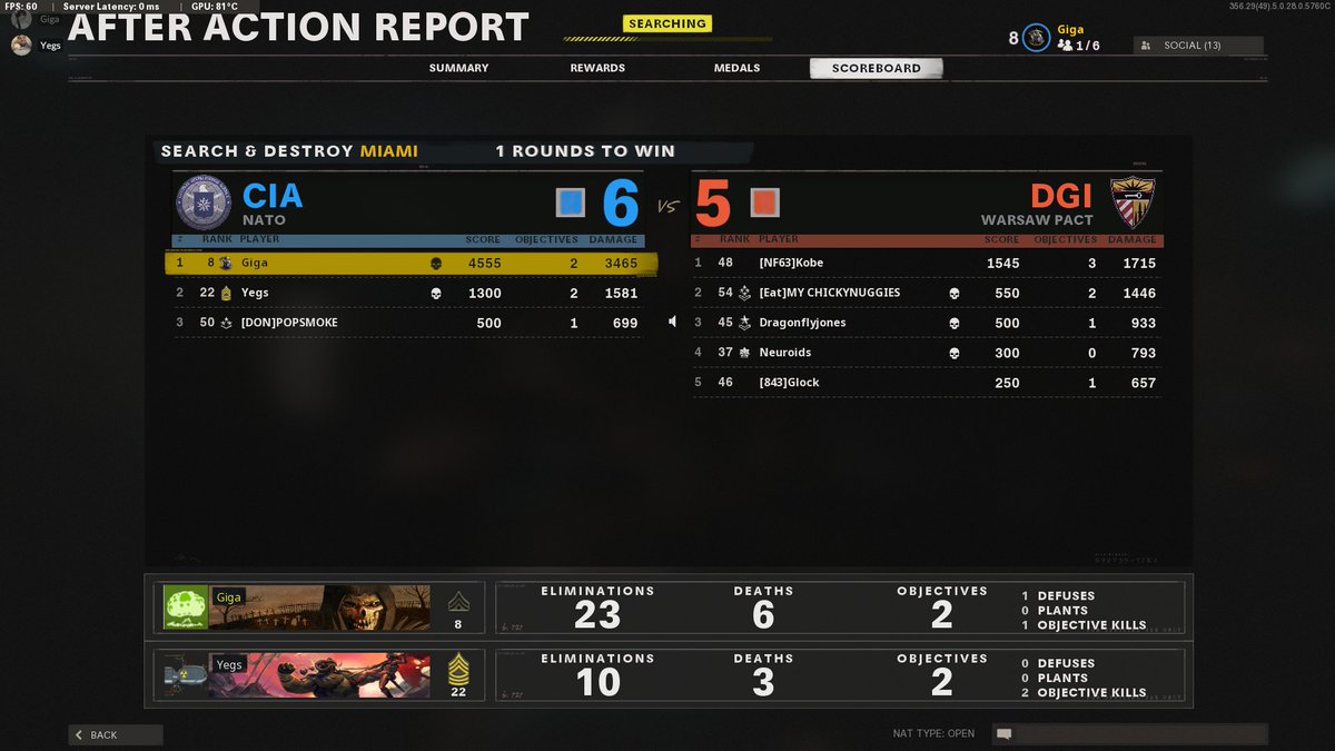 dysmorphin's tweet image. 10 years later, still slayin @ImYegs