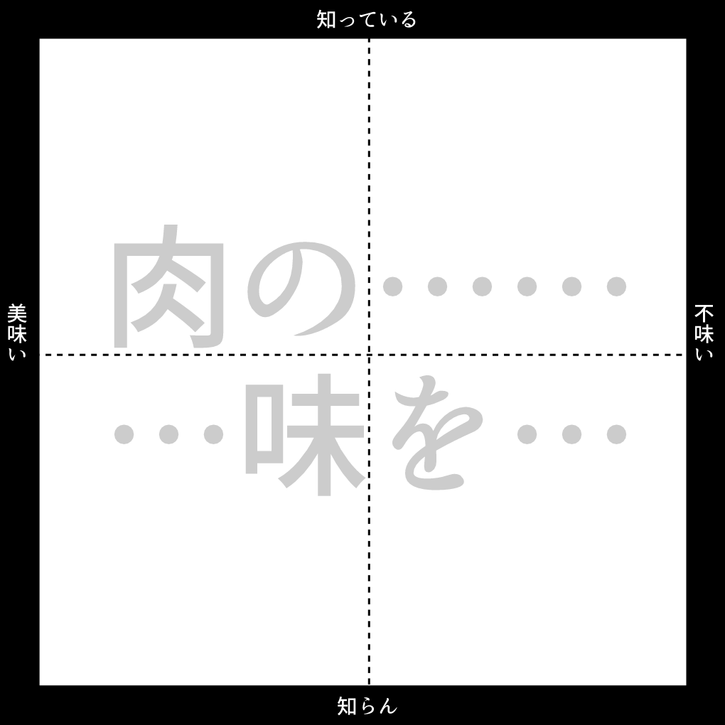 ntmr_twkkk's tweet photo. @KATANAGAMI_kabe 思い付きで作った。各位お願いします。好きにしてほしい。 https://t.co/q3XGjbtMf7