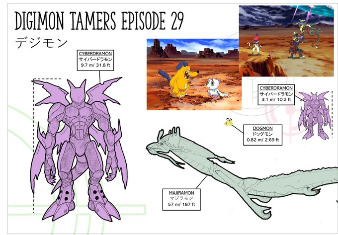 Cyberdramonのtwitterイラスト検索結果 古い順 Cyberdramonのtwitterイラスト検索結果 古い順