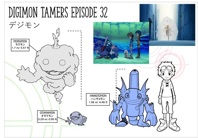 Cyberdramonのtwitterイラスト検索結果 古い順 Cyberdramonのtwitterイラスト検索結果 古い順