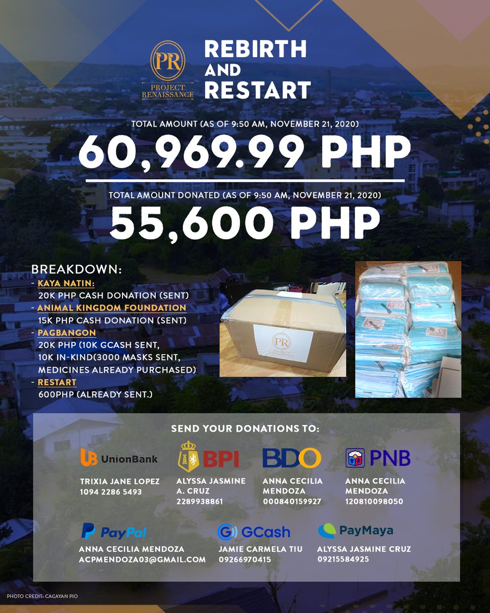 sjunitedph's tweet photo. [PROJECT RENAISSANCE] - Thank you for all of your donations!

For cash donations, kindly fill out this form: https://t.co/sRxvO1HS8C
For in-kind donation, kindly send a message to elfrestart@gmail.com
#RebirthAndRestartPH
#ProjectRenaissance
#RebirthandRestartPH https://t.co/QOC5TSVQvv