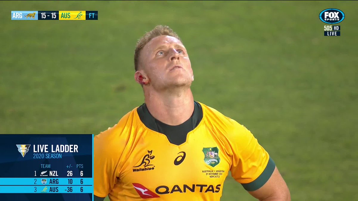 All square at full-time. All square on the ladder
📺Watch #ARGvAUS analysis: https://t.co/srZbAcrKAA
📝 Report: https://t.co/iziWDpOvk9
📱Match Centre: https://t.co/RLg1o0oxmR https://t.co/KBp6k7hPI7
