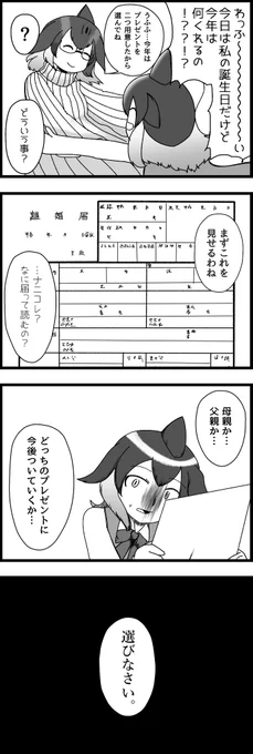 プレゼント #226

#けものフレンズ 