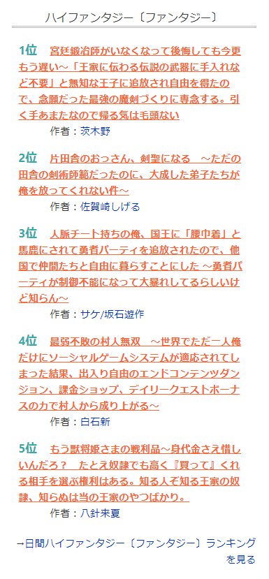 さがもさん 佐賀崎しげる ハイファンタジー日間2位 総合日間4位 入ったぞォ マジでぇ さがもさん 佐賀崎しげる ハイファンタジー日間2位 総合日間4位 入ったぞォ マジでぇ