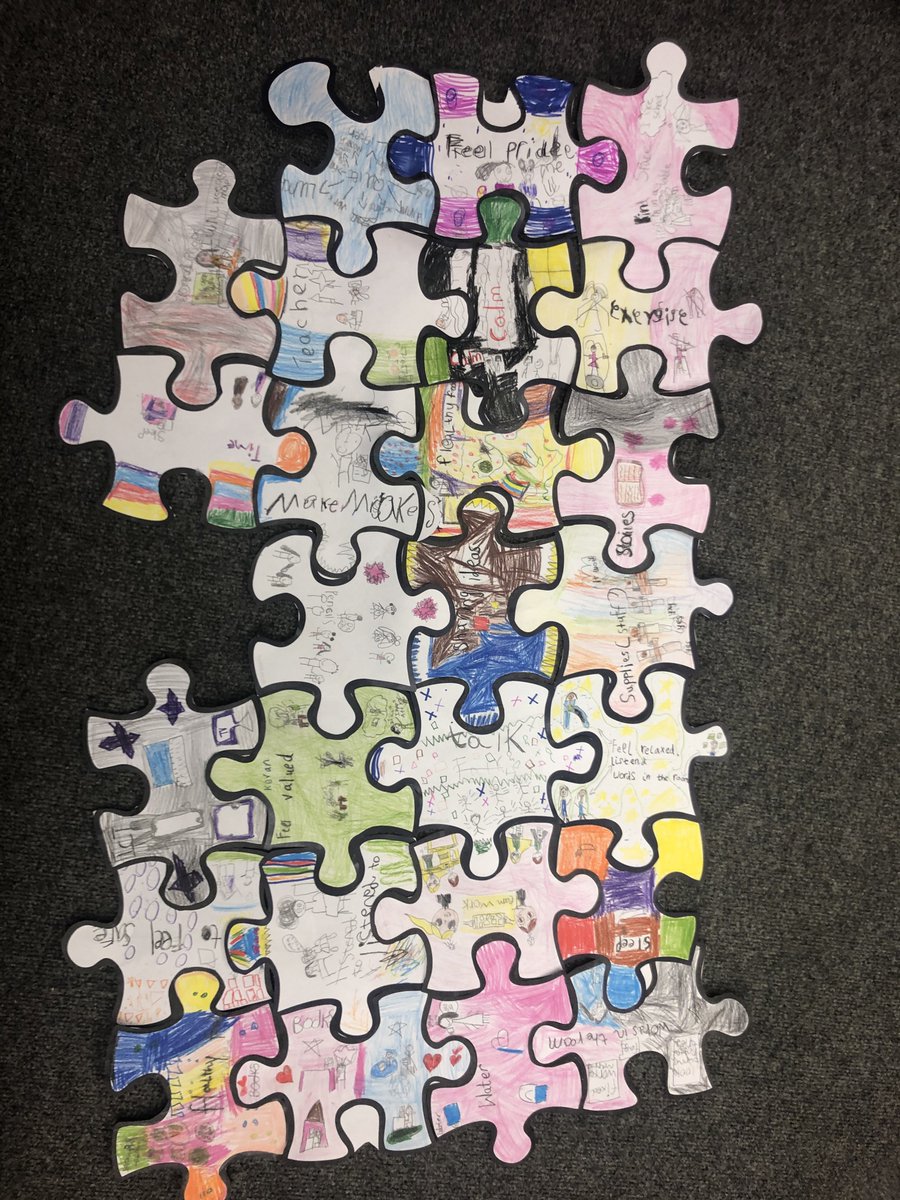 ClassEngland's tweet photo. We thought about all the things we NEED to learn. Some great ideas including space, feeling safe, feeling valued and making mistakes. We made our class charter. https://t.co/KFXw6A2CLj