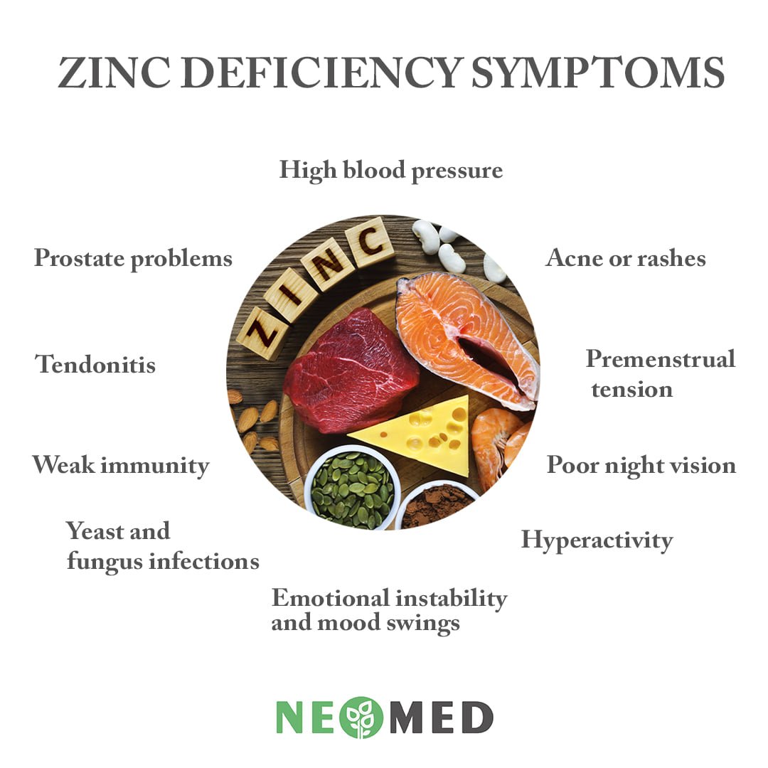 NeomedCyprus's tweet photo. Zell-screening reveals what minerals your body is deficient in - and a lack of a particular mineral can make all the difference to how you feel. To find out more or to book a Zell-screening test call +357 25 259988
#zincdeficiency #wellness #hairloss #acne #zellscreening #Cyprus https://t.co/qjHumhQEbK