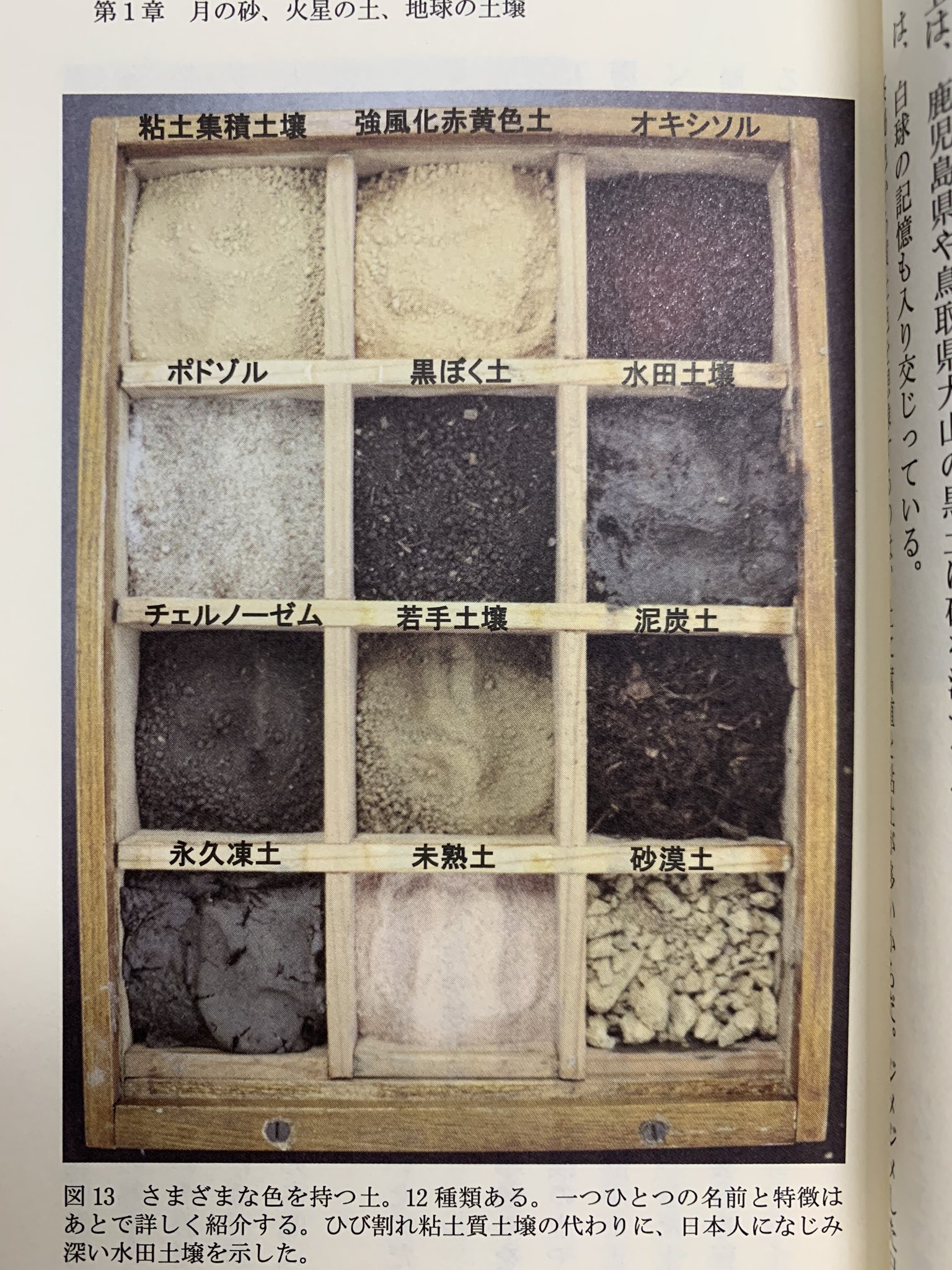 M Laboratory 地球の土は12種類に分類される 土 の構成成分のうち 腐食は黒色 砂は白色 粘土は黄色や赤色 このバランスによって 土の色が決まる この色によって その種類が分類されている 土の種類によって 植物の生育に適しているものと適し M Laboratory 地球の土は12種類に分類される 土 の構成成分のうち 腐食は黒色 砂は白色 粘土は黄色や赤色 このバランスによって 土の色が決まる この色によって その種類が分類されている 土の種類によって 植物の生育に適しているものと適し