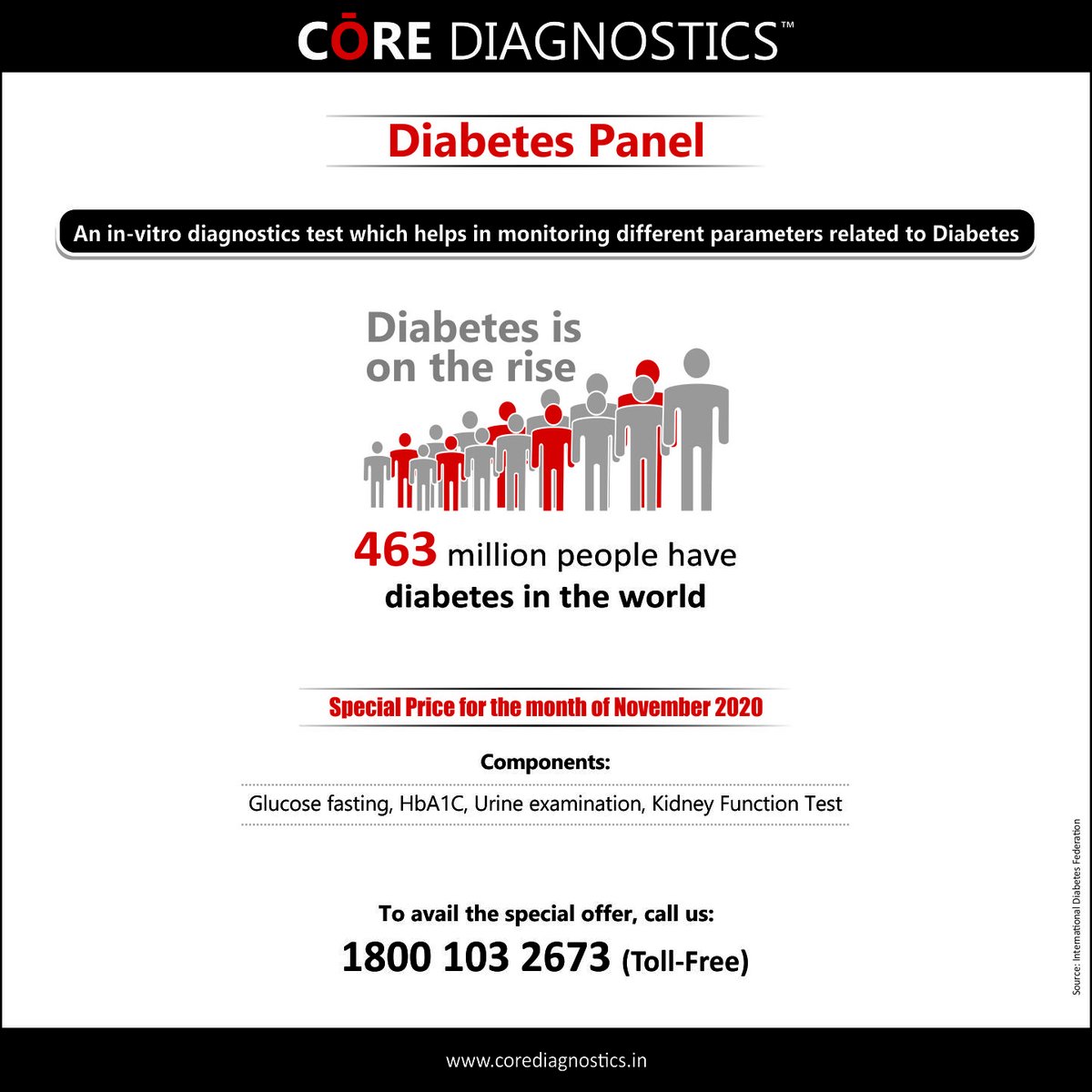 CoreDiagnostics's tweet image. If your diabetic, testing regularly lets you adjust your strategy for keeping the disease in check. It can also help you avoid getting long-term health problems that can stem from the condition.
Get a Diabetes check-up done today.
Valid till 30th November'20.

#corediagnostics