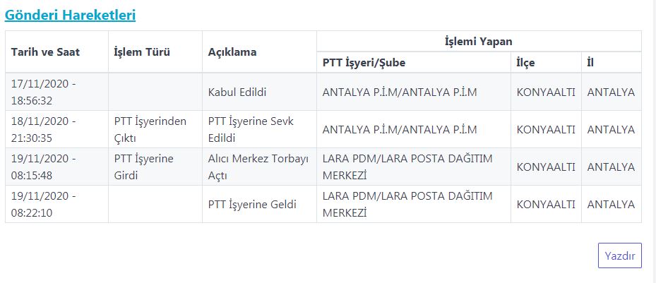 Bence PTT Kargo Antalya bölgesinde ciddi bir sıkıntı var. Aynı şehirden gönderilen bir kargo şubede resmen misafir ediliyor. Bu kadar bekletilmek normal değil. Diğer kargo firmaları ile çalışma şeklinizi kıyaslamalısınız bence. KP02964811623 <a href="/PTTKurumsal/">PTT AŞ</a> <a href="/PTTAntalyaBM/">Antalya PTT</a>