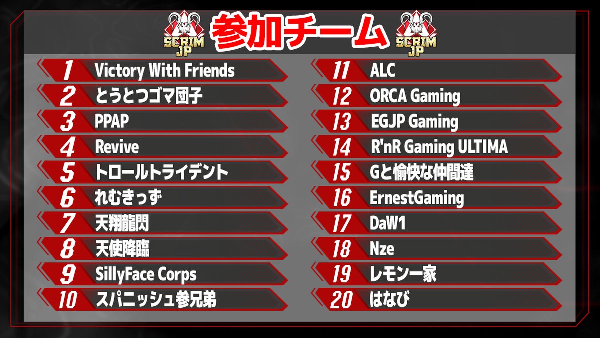ApexScrimJP's tweet photo. 本日の「Apex Legends Scrim JP -Predators PS4-」大会参加チーム一覧です😆

▼ 大会配信チャンネル(21:00～配信スタート)
https://t.co/PDxi4yx3uO

▼ 実況解説
・しょ～くん(@shokungame)
・トンピ？(@tonpiava)

#エーペックスレジェンズ https://t.co/4Xs2VmxhaU