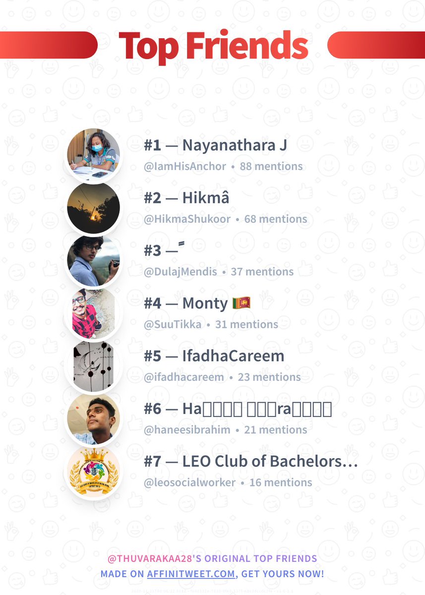 ✨ Top Friends

🥇 @IamHisAnchor
🥈 @HikmaShukoor
🥉 @DulajMendis
🏅 @SuuTikka
🏅 @ifadhacareem
🏅 @haneesibrahim
🏅 @leosocialworker

➡️ affinitweet.com/top-friends