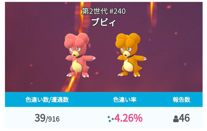 ポケモンgoで 色違いブビィ が話題に ポケgo トレンディソーシャルゲームス
