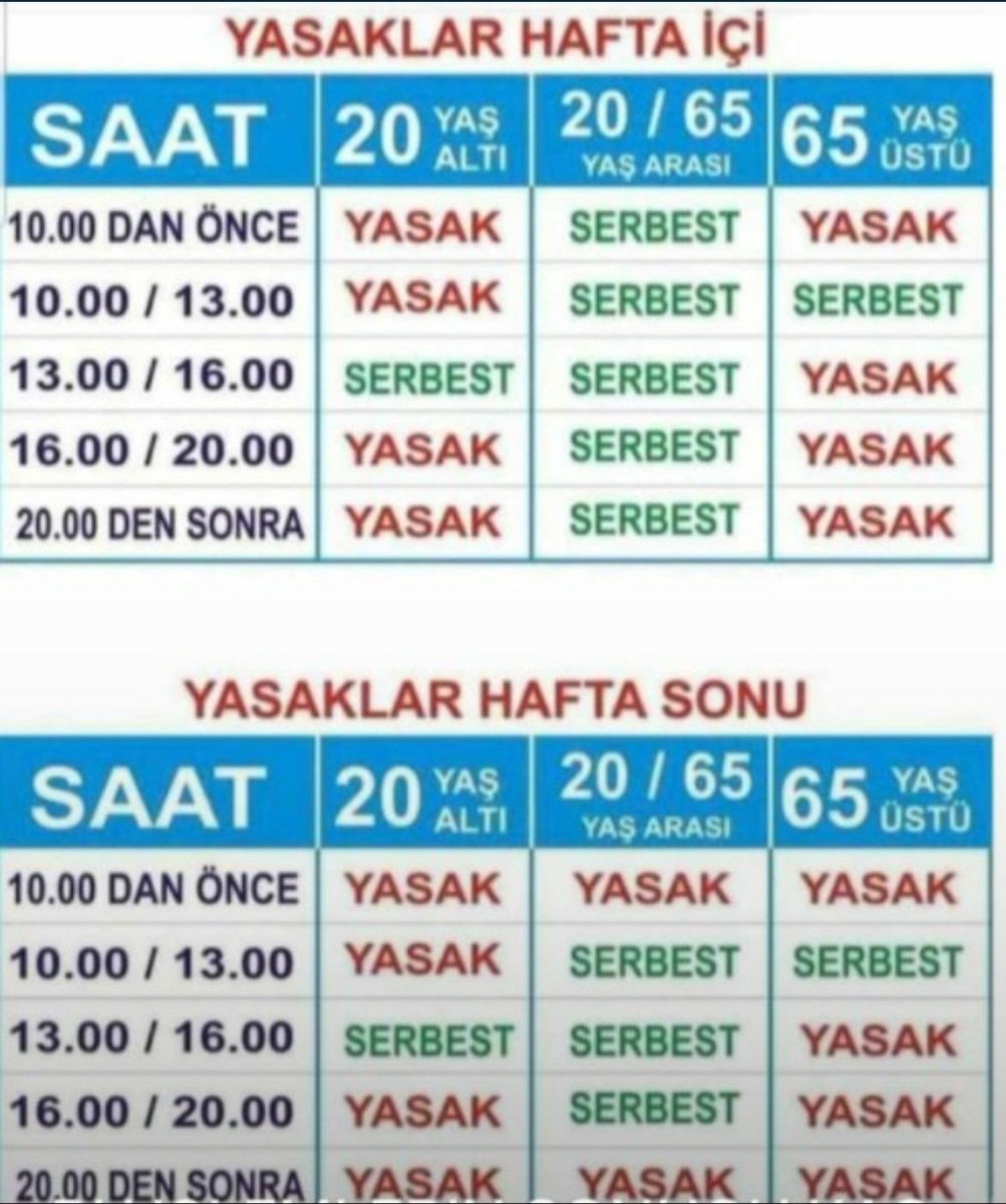 ahmet vehbi on twitter sokaga cikma yasagi ayrintili tablo https t co cpqwtsmacd twitter