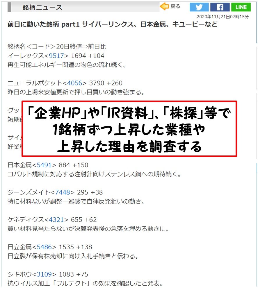 latte_koime's tweet photo. 【強いテーマを簡易的に探す方法】
その②　※詳細は画像をご参照下さい

簡易的に強いテーマを探す方法になりますが、
前回の方法よりは少し手間がかかる分、
細かなテーマを拾うことができます。

その①はこちら↓
https://t.co/n6y3Tfa1ia

(参考)
今週の強いテーマはリツイート先をご参照下さい https://t.co/mTUudl6853