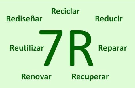 agcuevas11's tweet photo. De las 7 R que establecen los principios básicos de la economía circular, yo destaco en la de Reutilizar: escribo siempre por las dos caras de un papel y aprovecho las cajas y envoltorios de ciertos productos para otros.
#yosoycircular  
@Repsol https://t.co/63evTGWM2E
