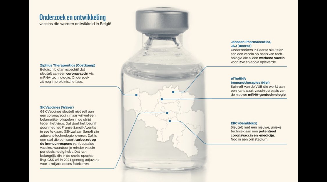 peterdegroote's tweet photo. Vele vaccinwegen leiden naar Belgie: zo indrukwekkend is de farmacluster in ons land. @tijd @BenSerrure
https://t.co/LmV6a7kTMo https://t.co/j3M6bbeu2q