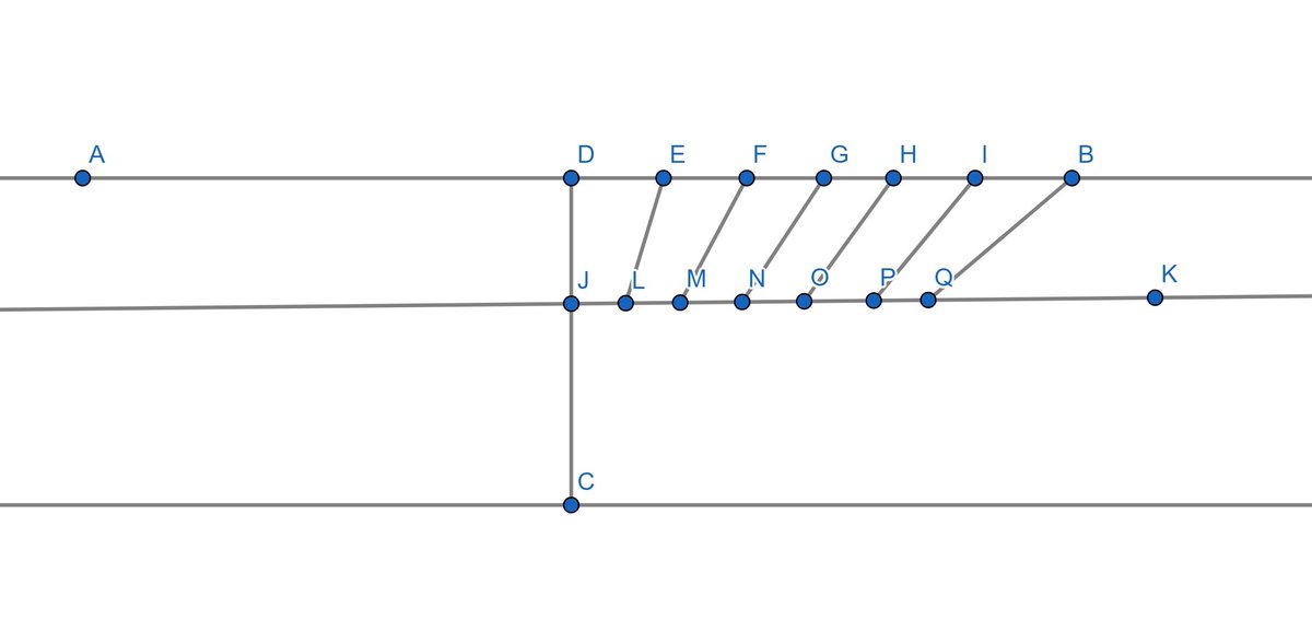 58/82So, the ends are farther apart on the outer edge than they are on the inside. Naturally, then, the outer edge corresponds to the longest hours (on equinoxes), the inner to the shortest (on solstices). Here's a diagram I drew to illustrate this (not to scale).