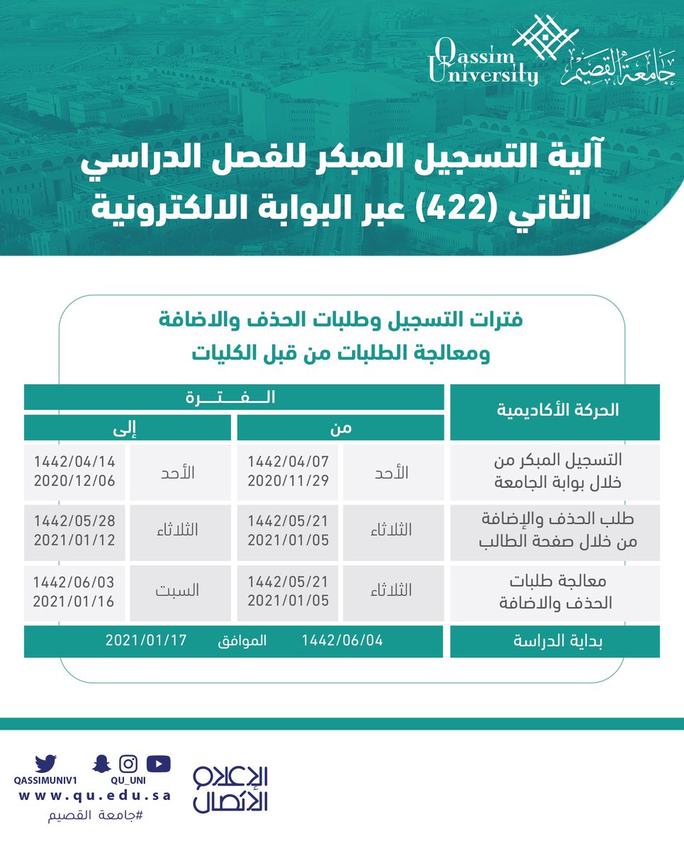 جامعة القصيم البوابة الإلكترونية