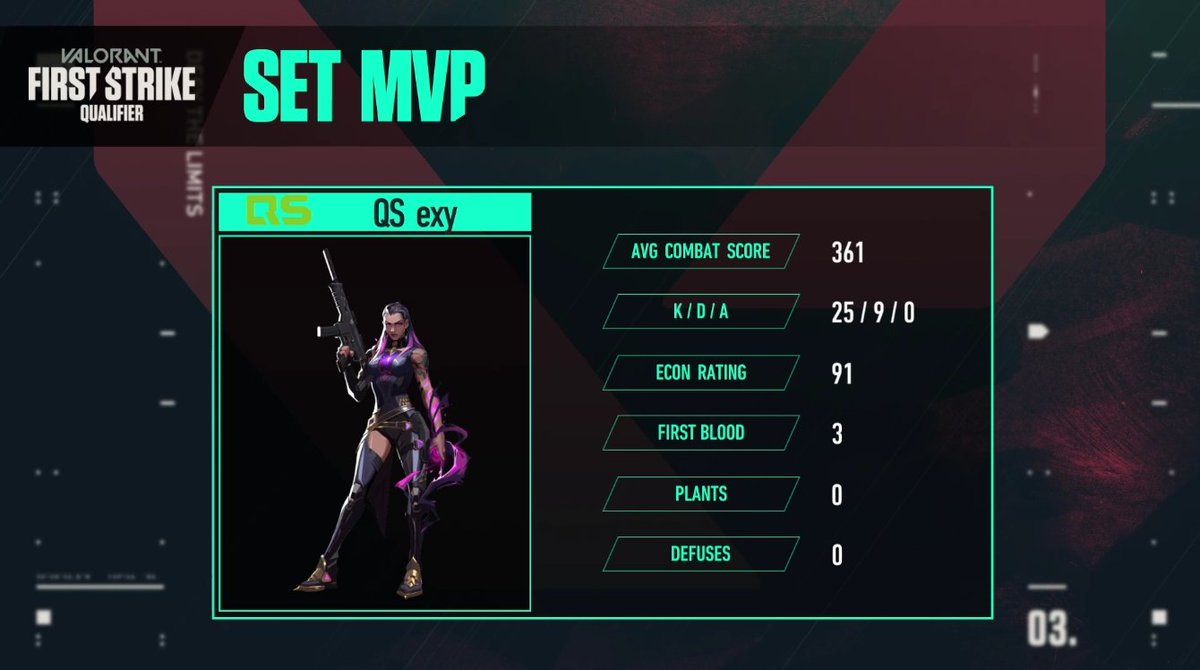 QuantumStrikers's tweet image. @exy_delay The MVP of 2nd map :)