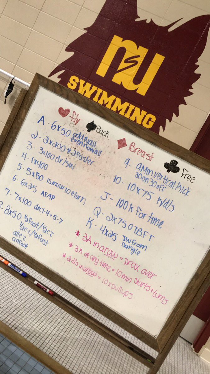 CoachMonanian's tweet photo. #PickAcard workout this morning.
In 13 years of coaching and 17 years of swimming I HAVE NEVER seen the 3 aces picked in a row. These ladies did it this morning!
#practiceisover #nolifting #uNpredictable #goWOLVES https://t.co/b6PYPqF9sl