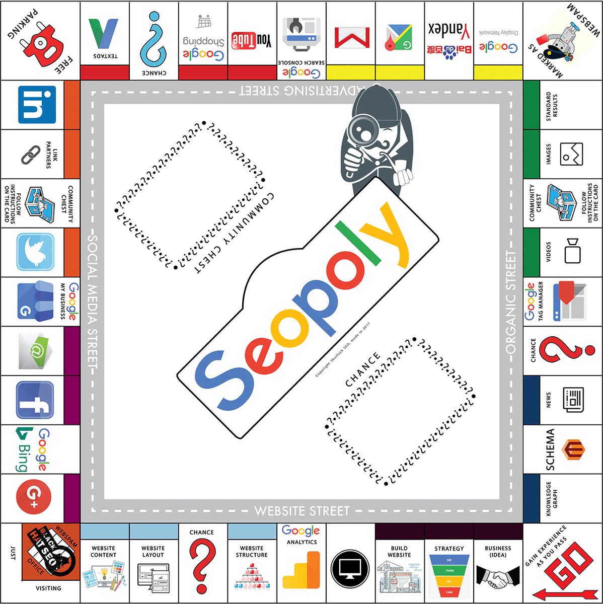 pascal_beria's tweet photo. Pas mal ce petit #seopoly.
Une synthèse amusante de tous les jalons d'une bonne stratégie de #contenus
#contentstrategy
https://t.co/WdWB90pZ3M https://t.co/SUXvzO44mo