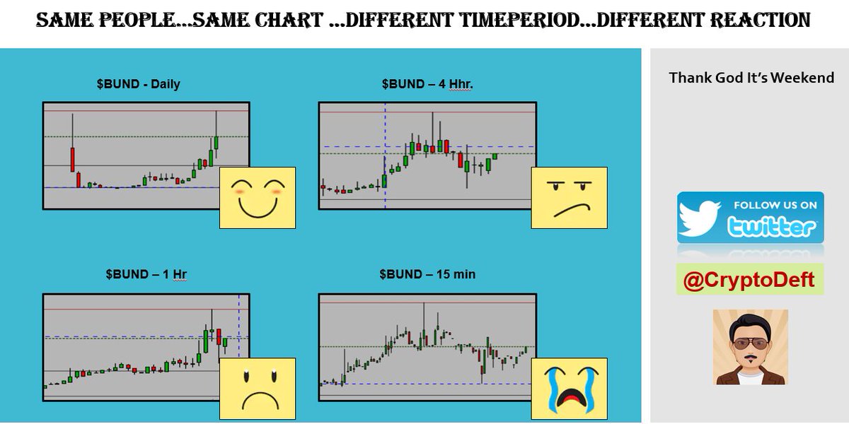 cryptodeft's tweet photo. #ThankGodItsWeekend
People reaction today on $BUND today....Oh Man...such a Roller-coaster ride. Just for Fun. But really strong token to hold for moon.
RT, so that your friends can laugh too.
@BundlesFinance #BUND #DeFi #cryptocurrency #Bitcoin #ETH #CORE #YFI #ORAI #MPH https://t.co/HSkwkSMT1o