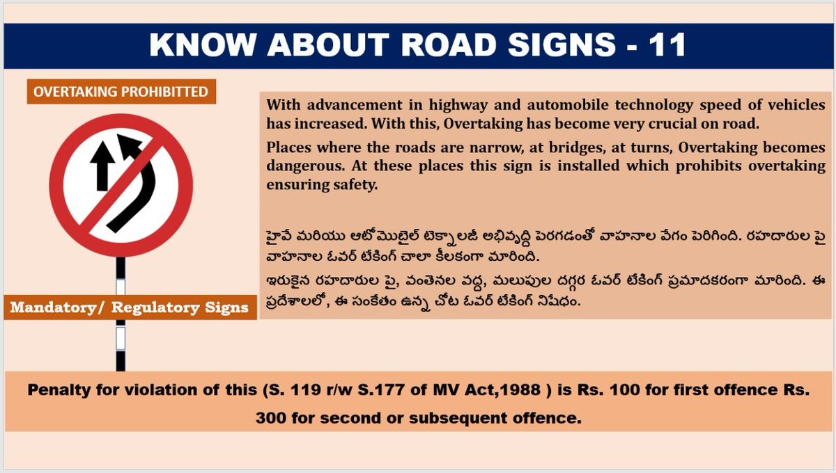 CYBTRAFFIC's tweet photo. Know about #Roadsigns - 11
***Overtaking Prohibited***

ఇరుకైన రహదారులపైన లేదా వంతెనల పైన మరియు మలుపులు తిరిగే చోట ఓవర్ టేకింగ్ చేస్తూ ప్రమాదాల బారిన పడే అవకాశాలు ఎక్కువ.

అటువంటి ప్రదేశాలలో ఓవర్ టేకింగ్ చేయకూడదు అనే ఆదేశాలను ఈ సంజ్ఞ ద్వారా తెలపడం జరుగుతుంది

#roadsignrecognition https://t.co/Cw4LRQs0eb