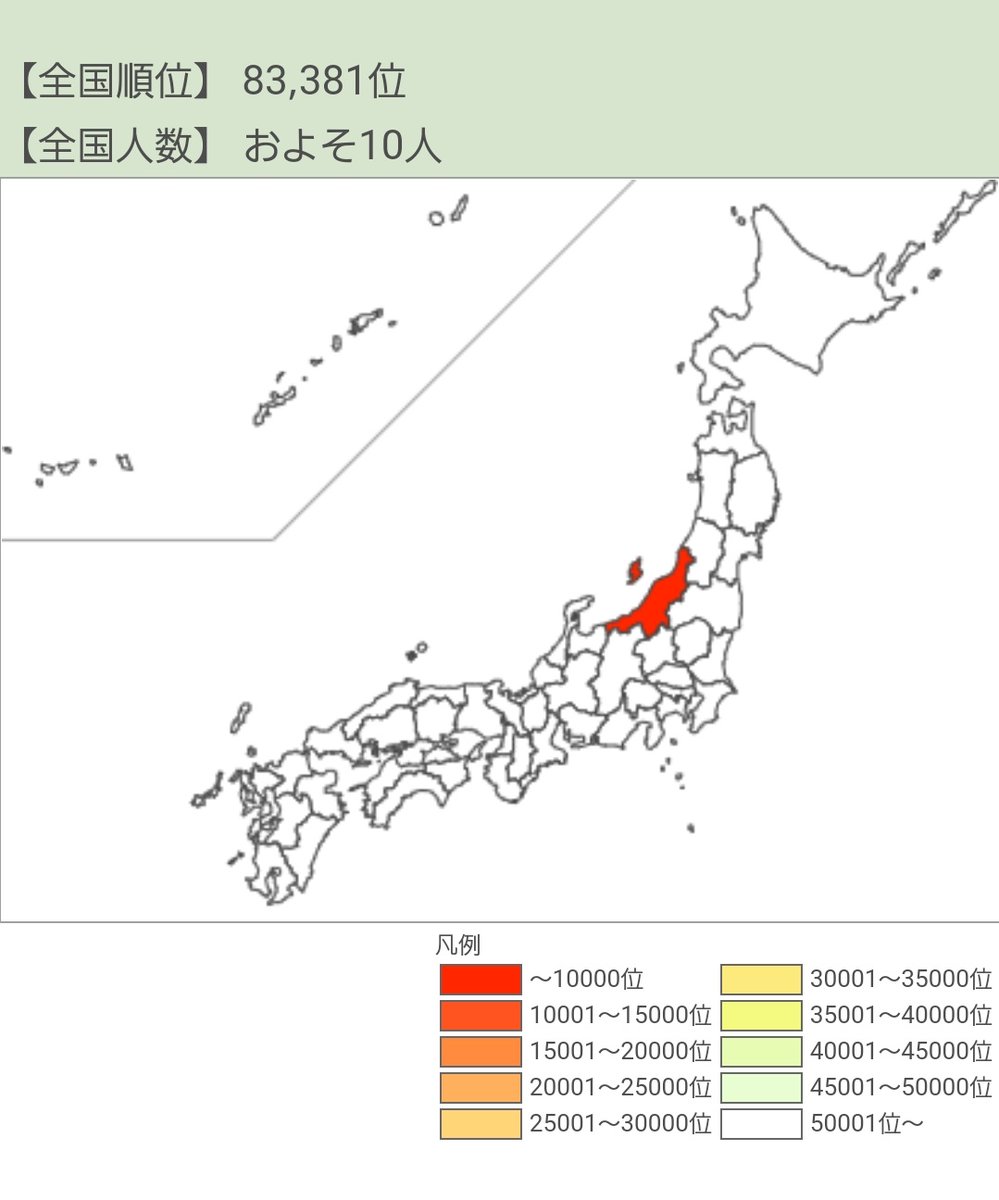 姓名判断で 最強にツイている名前を割り出したらこんな感じになったので あんまり気にしない方がいい 天才 カルマを背負わせるな Togetter 姓名判断で 最強にツイている名前を割り出したらこんな感じになったので あんまり気にしない方がいい 天才 カルマを背負わせるな Togetter