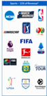 SPORTS 11% of rev.Partnerships with +400 sports leagues and federations. The strategy is to acquire exclusive rights and monetize official data. In some cases access to the software is given in return for the right to sell the data. GSG only lost 1 client the last 3 yrs.