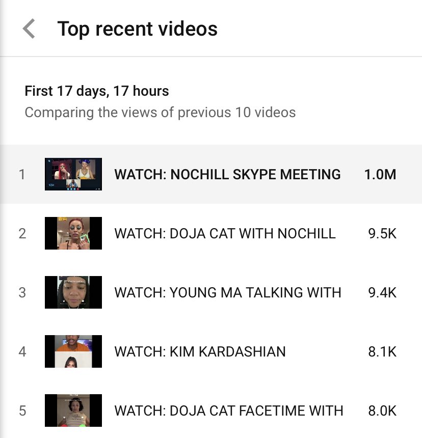 1M views in 14 days .... My God likes showing off , Bro God wait hle ... resta 😂😂😂 , Broke into the US market 🌟🌟use #NochillforMillion to congrat me hle guys please