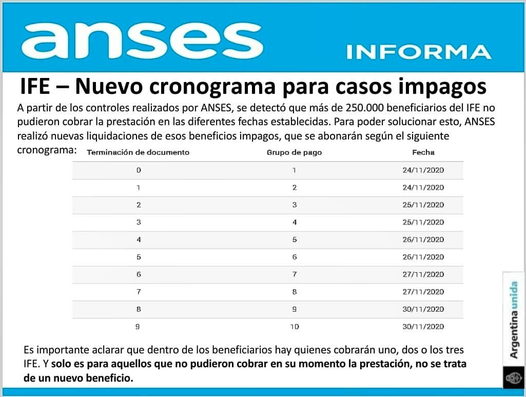 InfoSocialArge's tweet photo. #anses 
#IFE: NUEVO CRONOGRAMA PARA CASOS IMPAGOS, es decir para aquellos que cumpliendo los requisitos NO pudieron cobrar en su momento. 
No es un cuarto pago. https://t.co/obNCcO83iw