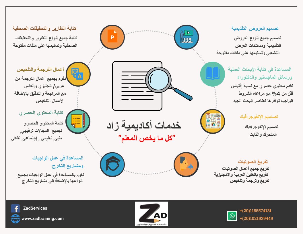 zad_services's tweet photo. خدمات أكاديمية زاد لخدمات الترديب والتطوير "كل ما يخص المعلم" 

#تعليم #تدريب #خدمات #مسابقة_مدرستي #مسابقة_مدرستي_الرقمية #جدة_الأن #النفسيه_اليوم_بكلمه #مقاطعه_المنتجات_الفرنسيه25 #فيروز #قمه_عالميه_بقياده_السعوديه #صباح_الخير #طقس_الكويت #مقاطعه_المنتجات_الفرنسيه #معلمتي https://t.co/BTuxrxvGC6