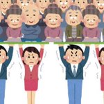 現代の社会の仕組みはこんな感じ!これぞ少子高齢化‼