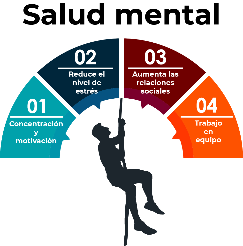 cuidebur's tweet photo. Hoy hablamos de CROSSFIT 🏋️
El #CrossFit es una técnica de #entrenamiento deportivo que combina resistencia, fuerza, flexibilidad, potencia y equilibrio 💪
¿Conoces todas las #ventajas que tiene? 🤔
https://t.co/YpZqfczHPn
#deporte #cuidebur #mantenteactivo #salud https://t.co/ww2kbz1D4x
