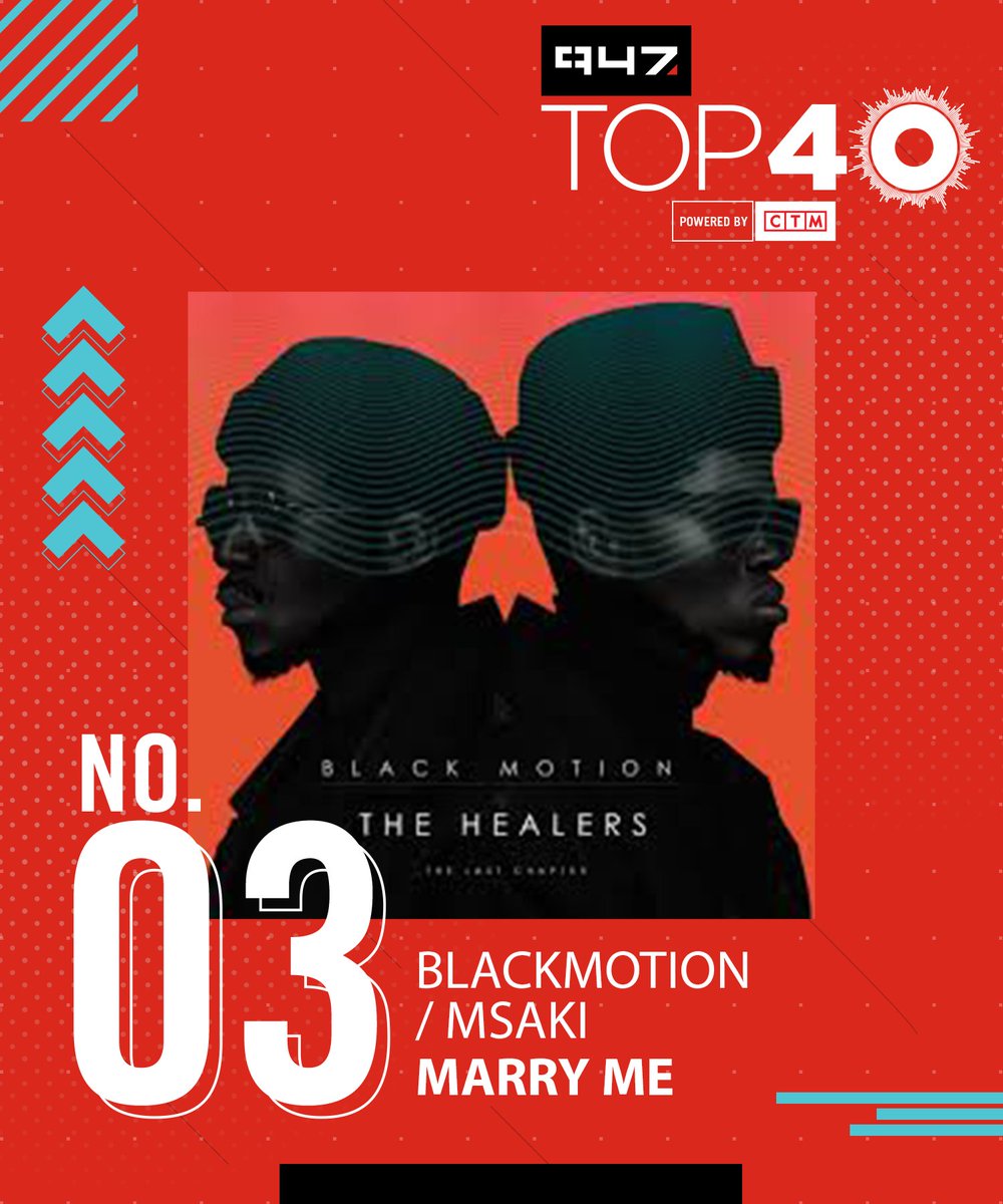 947's tweet photo. At NUMBER 3 is a sizzling Proudly South African tune πΏπ¦
It's @black_motion ft. @Msaki_ZA with "Marry Me", they climb one from last week β¬οΈ
#10YearsOfBlackMotion https://t.co/GoEI03YLSe