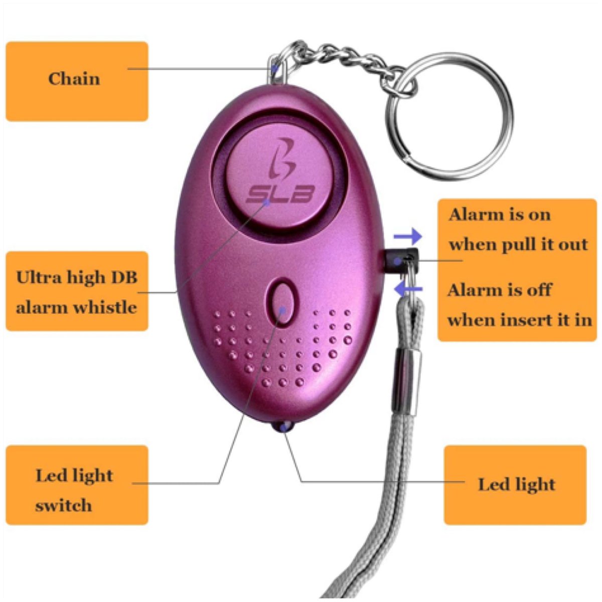 I have been looking into options that could make the women in my life feel safer and I found PERSONAL ALARMS.These alarms are small, carried as a key ring, easy to use, have a torch and are very loud. The aim of this alarm is to alert the public if you’re in danger. >>>