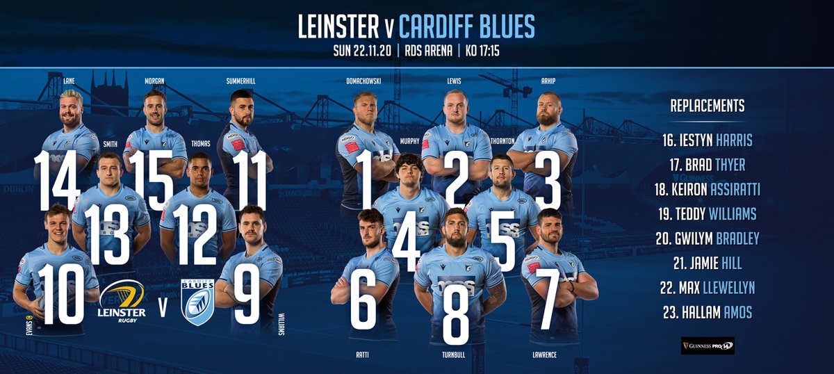 Here's the full story as John Mulvihill makes six changes to face Leinster.

cardiffblues.com/news/williams-…